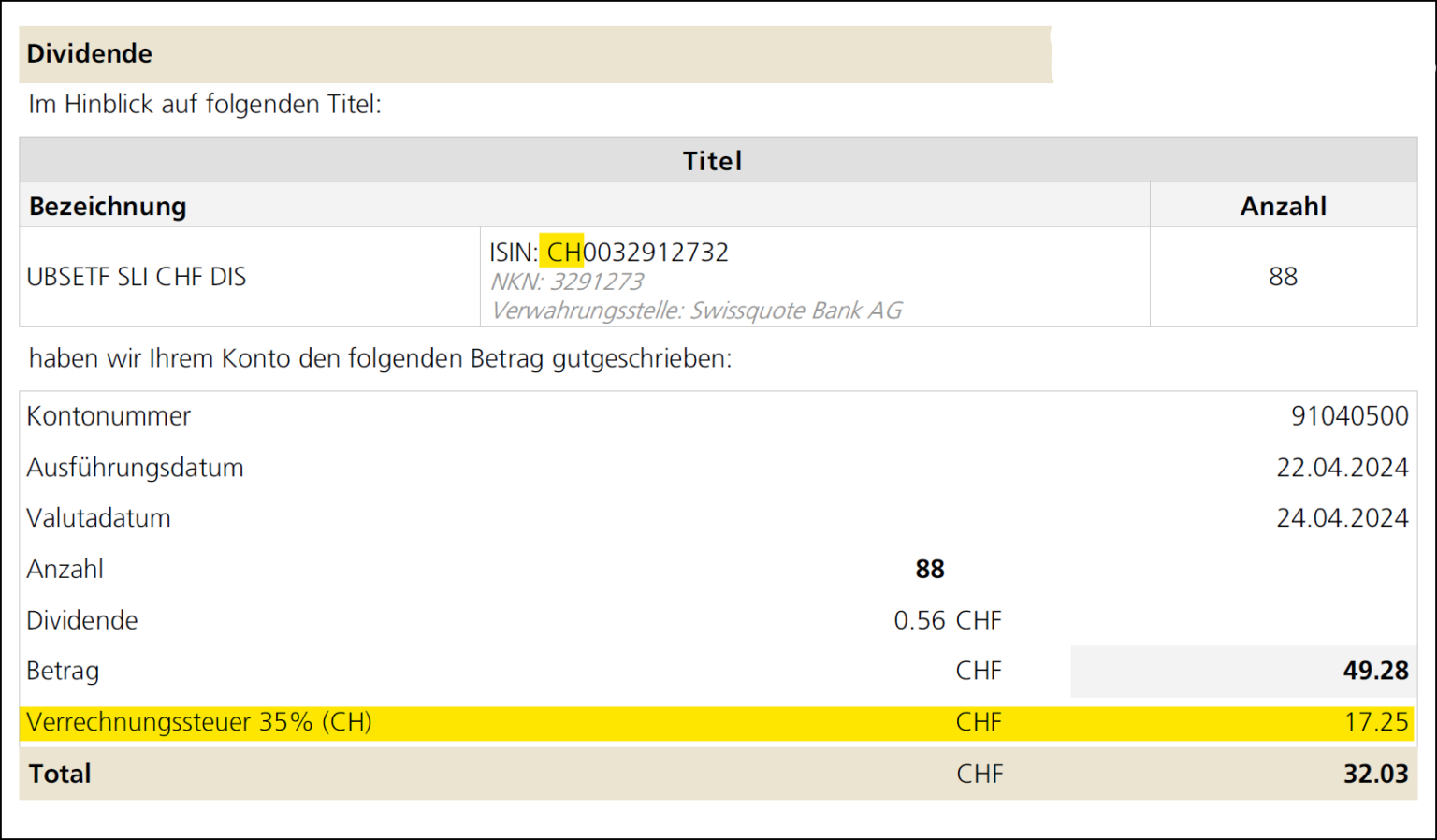 ETF Steuern Schweiz Exklusiv Unsere 5 Steuerspartipps etf-steuern-schweiz-exklusiv-unsere-5-steuerspartipps