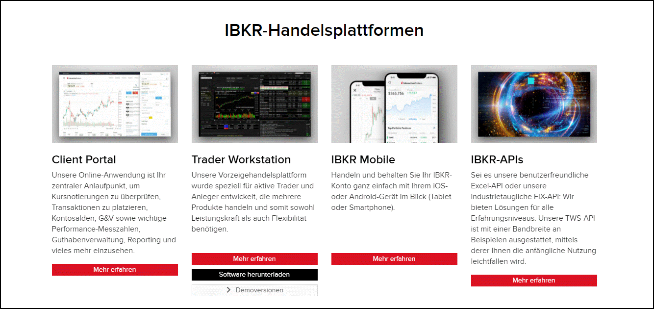 Interactive Brokers Schweiz Erfahrungen